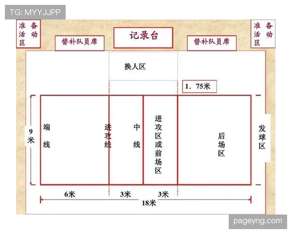 恢复比赛的规则有哪些细节决定裁判何时停止与重新开始?