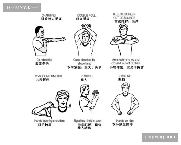 篮球裁判“裁判手势规则”一文看懂！重要信号全解析