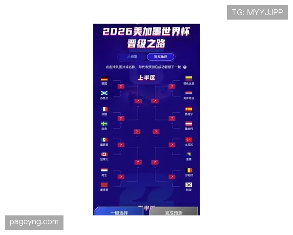 2026世界杯平局后如何决定晋级资格 2026世界杯平局后如何决定晋级资格